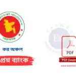 কর অঞ্চল প্রশ্নব্যাংক | Taxes Zone Question Bank PDF